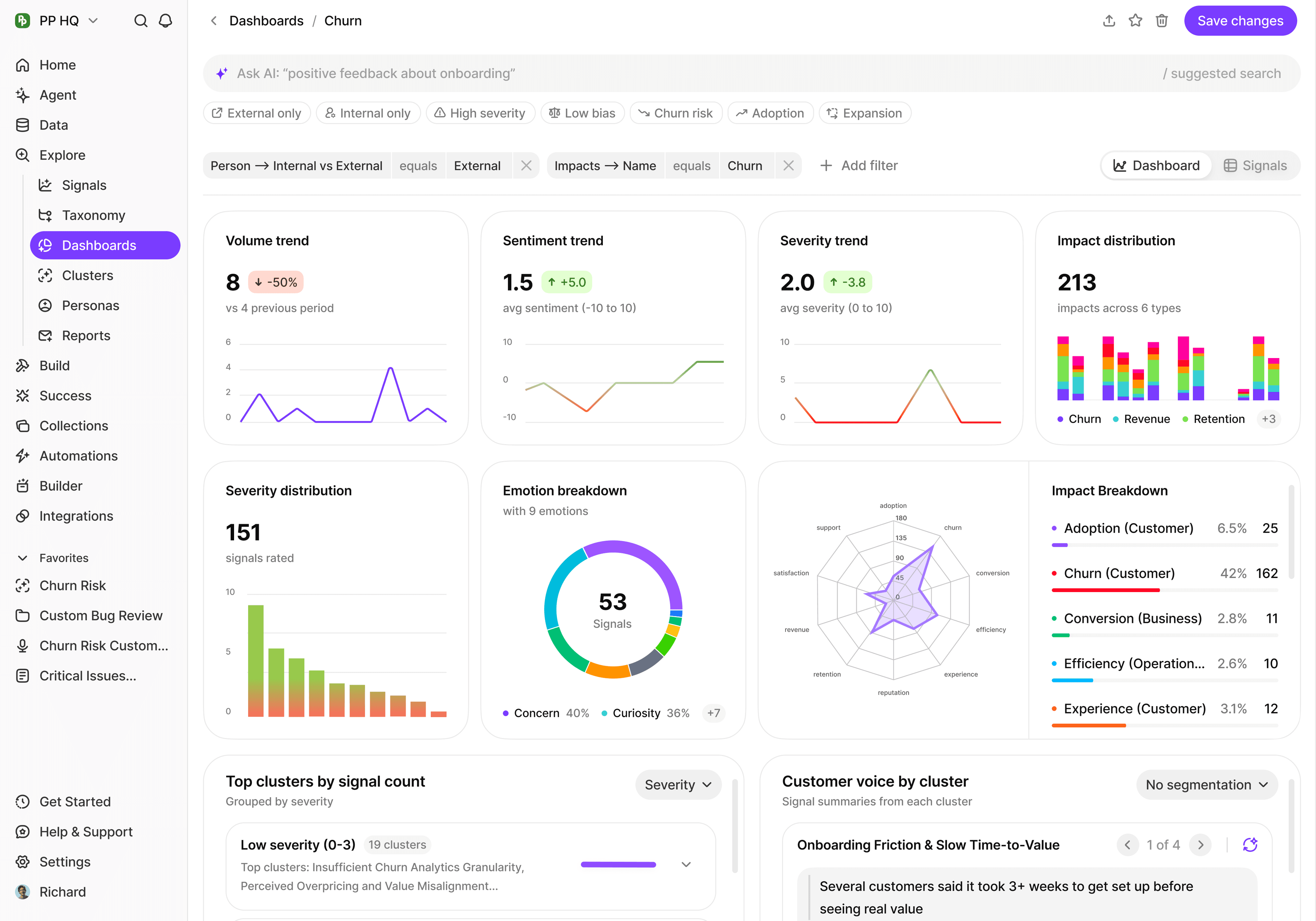 BuildBetter dashboards interface