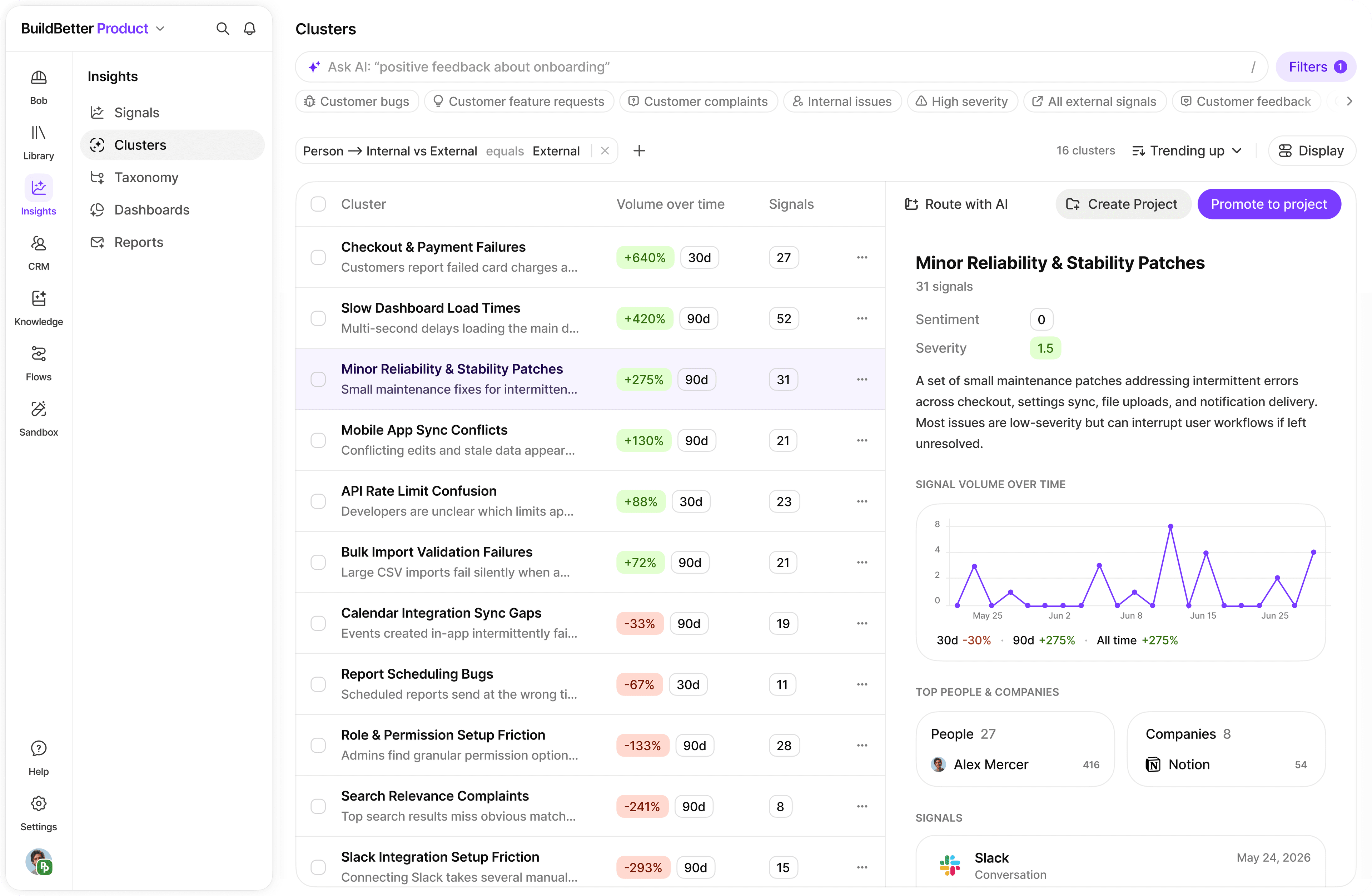 BuildBetter clusters connecting customer issues to source evidence